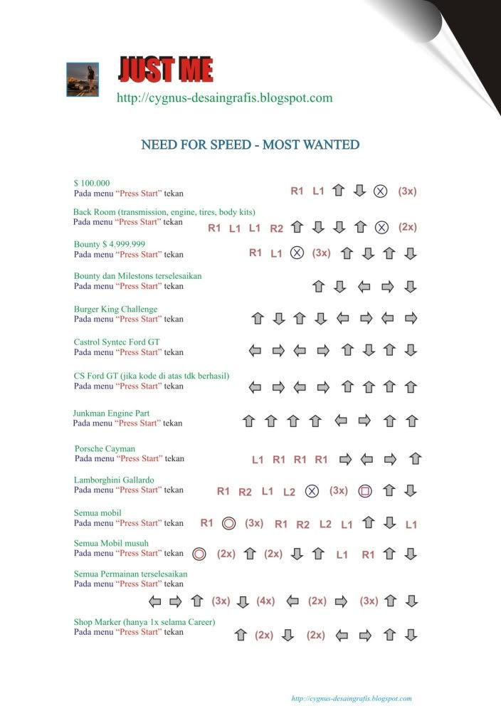 Need For Speed Most Wanted Cheats Ps Unlock All Cars Maipork 84480 Hot Sex Picture